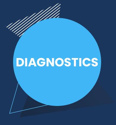 Diagnostic Sets