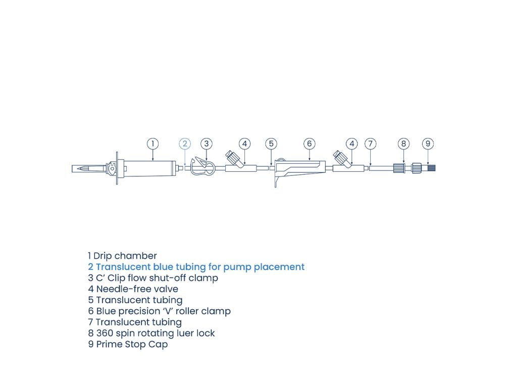 Burtons SuperBlue Giving Sets – Standard Needle Free Valve