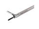 Ethicon Harmonic Handpieces